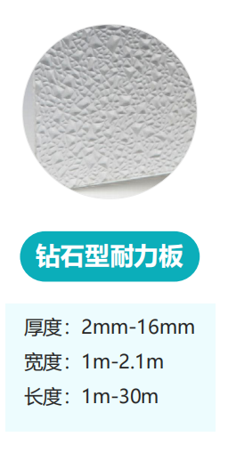 钻石型耐力板(图1)