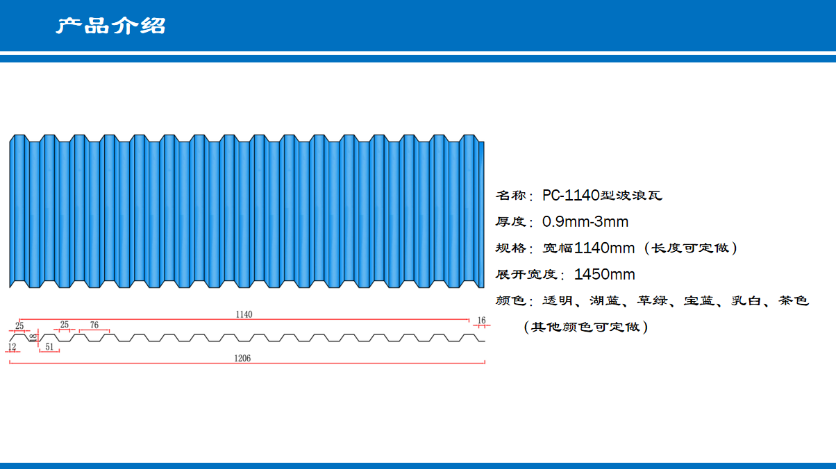 PC-1140型波浪瓦(图1)