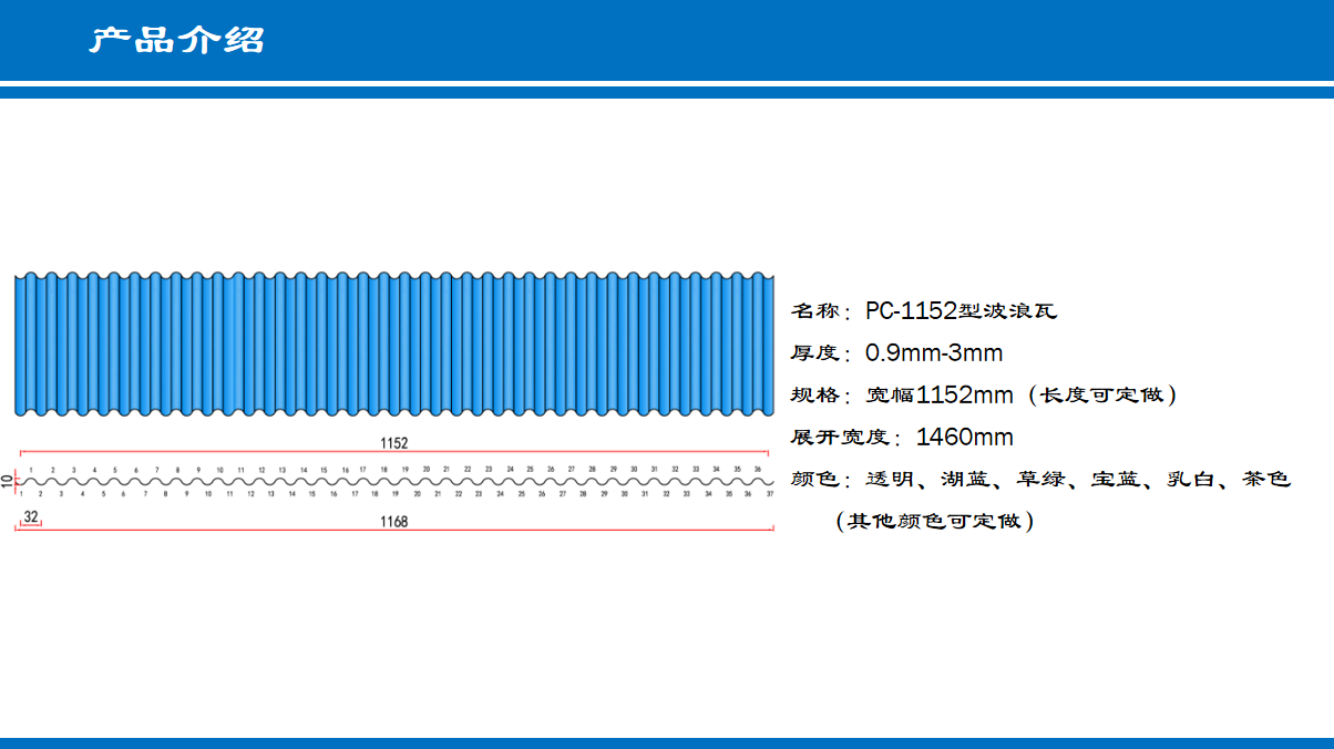 PC-1152型波浪瓦(图1)